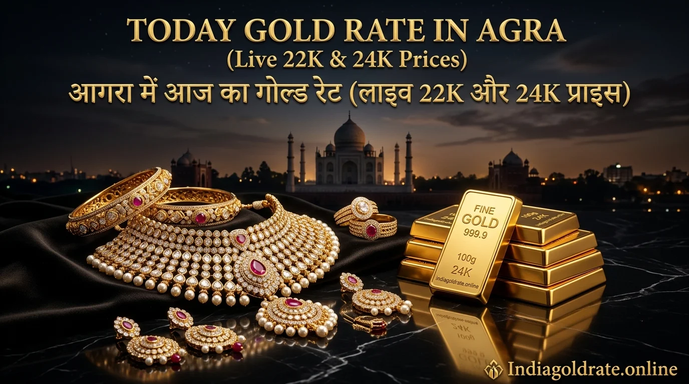 Today Gold Rate in Agra