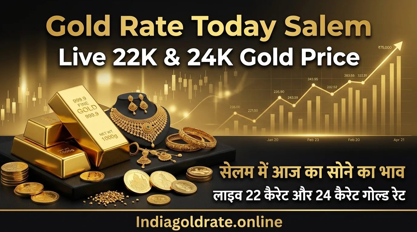 Gold Rate Today Salem