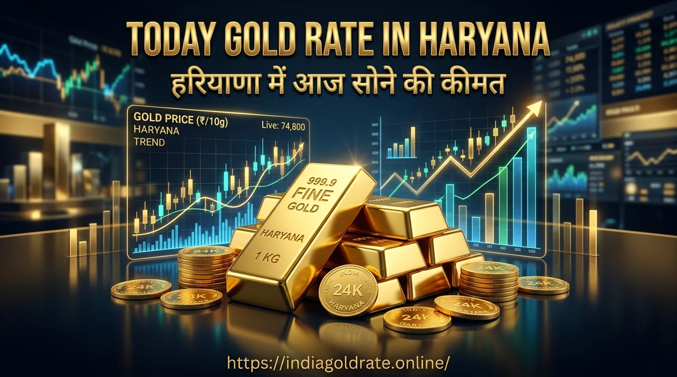 Gold Rate in Haryana