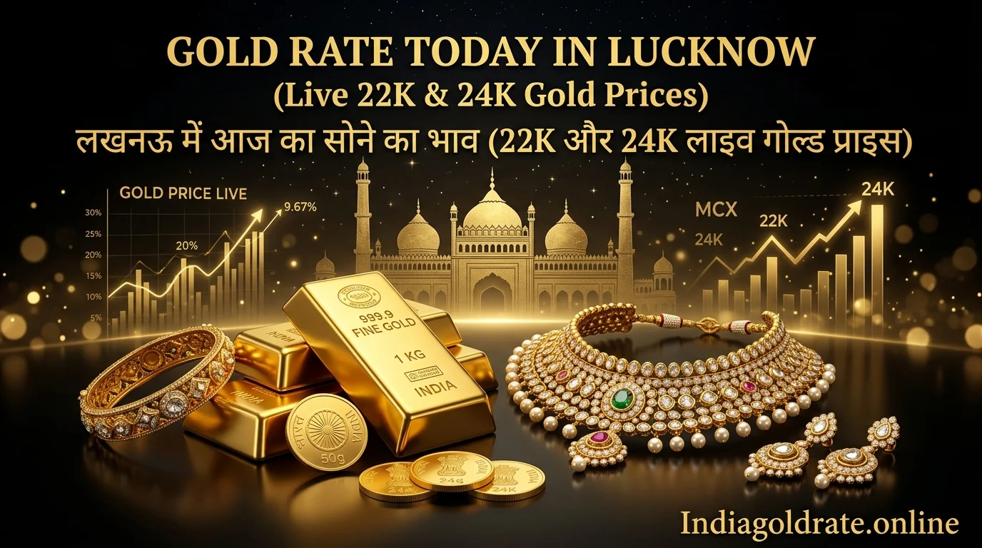 Gold Rate Today in Lucknow