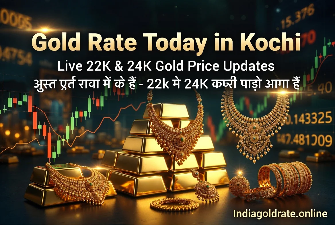 Gold Price in Kochi