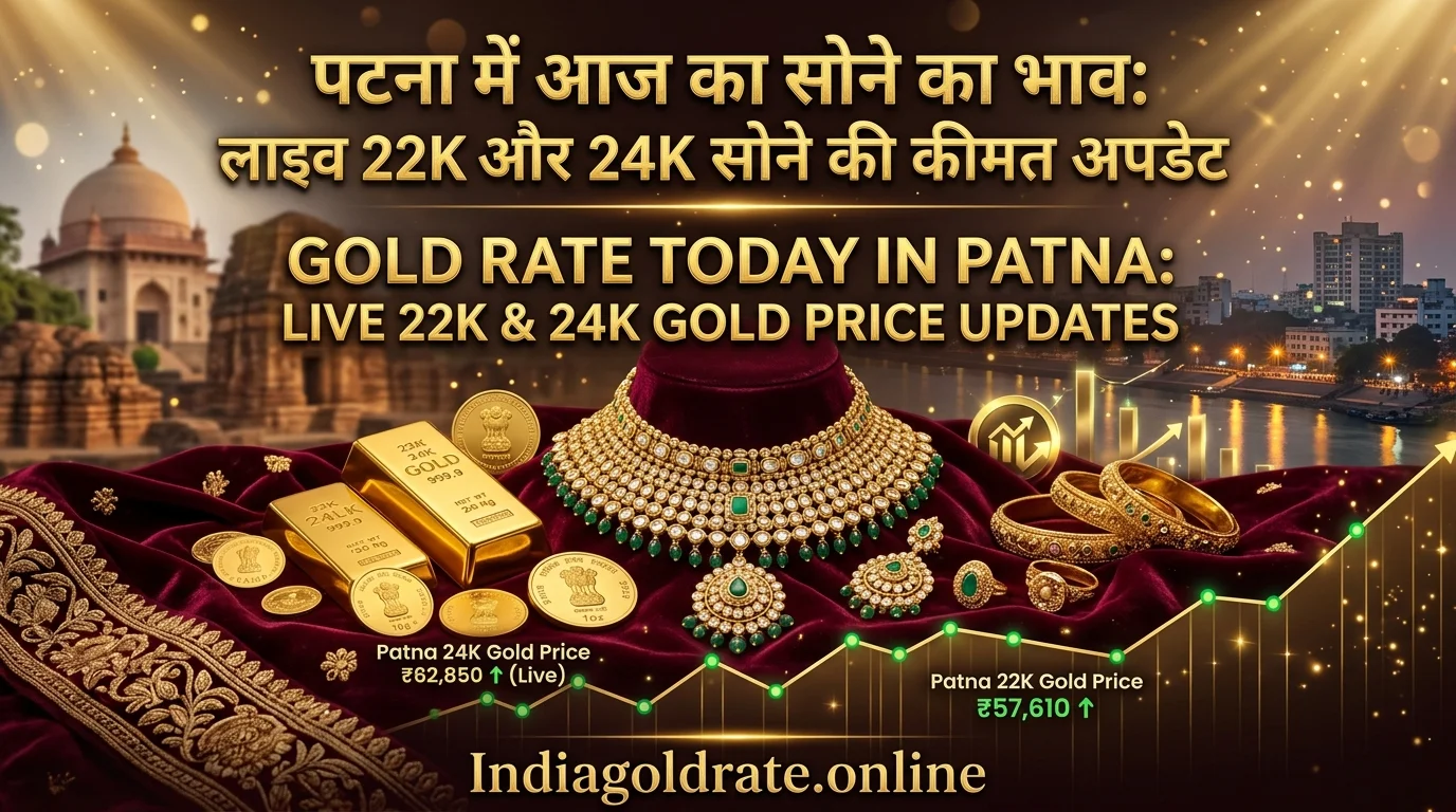 Gold Rate Today in Patna: Live 22K & 24K Gold Price Updates