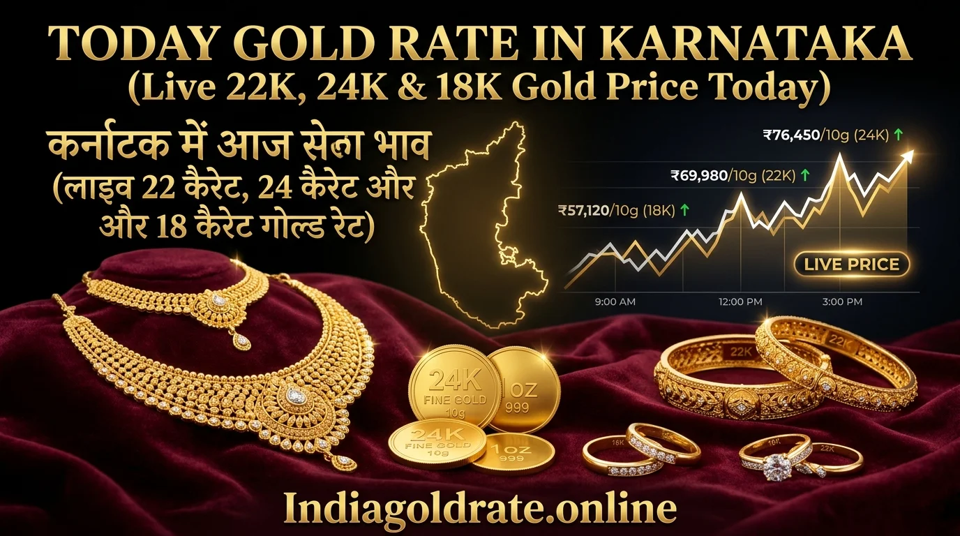 Gold Rate in Karnataka