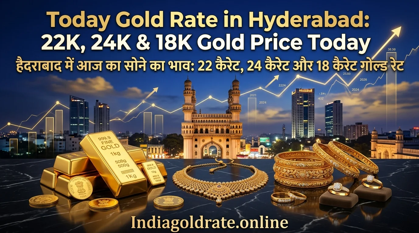 Today Gold Rate in Hyderabad